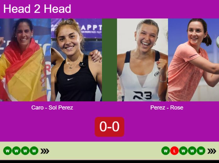 Match-Caro-Sol-Perez-vs-Perez-Rose