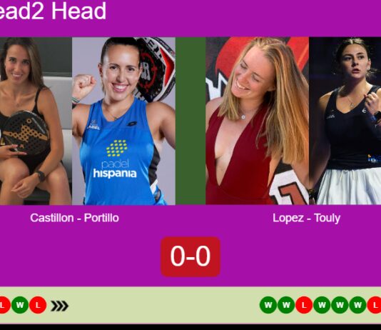H2H, prediction: Castillon Gamez, Portillo Perez vs. Lopez Moral, Touly – Round of 32 – Italy Major 2026 Match-Castillon-Portillo-vs-Lopez-Touly