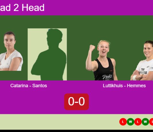 Match-Catarina-Santos-vs-Luttikhuis-Hemmes