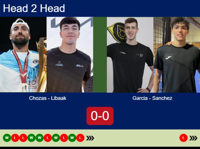 Match-Chozas-Libaak-vs-Garcia-Sanchez-82231 Match-Chozas-Libaak-vs-Garcia-Sanchez