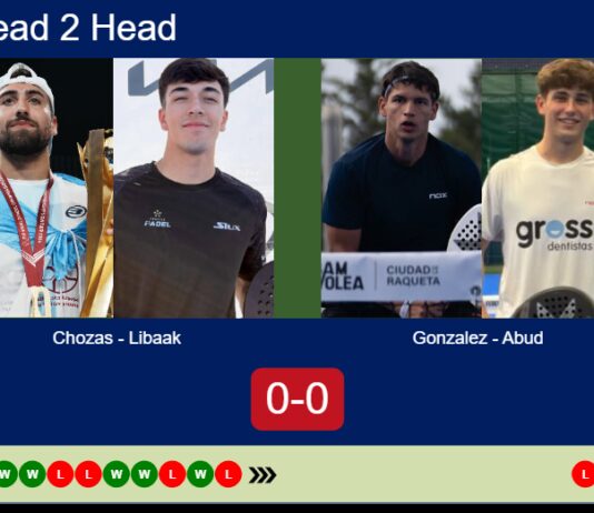 Match-Chozas-Libaak-vs-Gonzalez-Abud