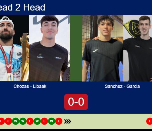 H2H, prediction: Chozas, Libaak vs. Sanchez, Garcia Trabanco – Round of 16 – FIP Platinum Lusitania Portugal Master Padel Match-Chozas-Libaak-vs-Sanchez-Garcia