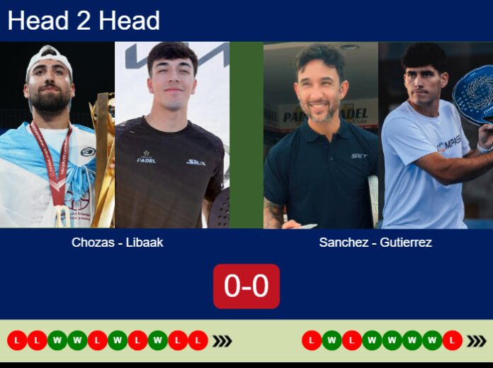 Match-Chozas-Libaak-vs-Sanchez-Gutierrez-94713 Match-Chozas-Libaak-vs-Sanchez-Gutierrez