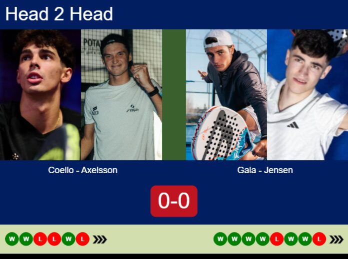 Match-Coello-Axelsson-vs-Gala-Jensen-15803 Match-Coello-Axelsson-vs-Gala-Jensen