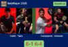 Coello and Tapia bested Campagnolo and Gonzalez 6-1 6-4 in Rome – Italy Major 2026 Match-Coello-Tapia-vs-Campagnolo-Gonzalez