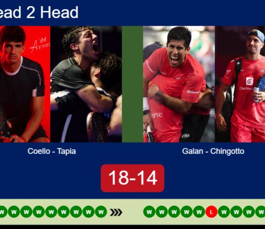 Match-Coello-Tapia-vs-Galan-Chingotto