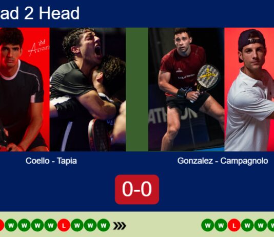 Match-Coello-Tapia-vs-Gonzalez-Campagnolo