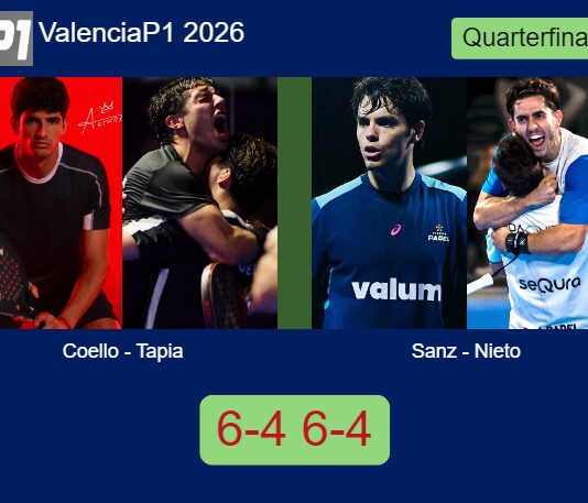Match-Coello-Tapia-vs-Sanz-Nieto