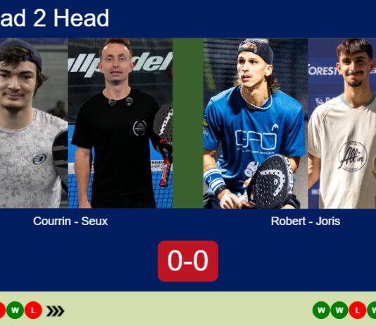 H2H, prediction: Courrin, Seux vs. Robert, Joris – Round of 8 – FIP Silver Bandol Match-Courrin-Seux-vs-Robert-Joris