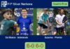 Dal Bianco and Jesus Maldonado motor past Suzanna and Piombo 6-0 6-0 in Narbona – FIP Silver Narbona Match-Dal-Bianco-Maldonado-vs-Suzanna-Piombo
