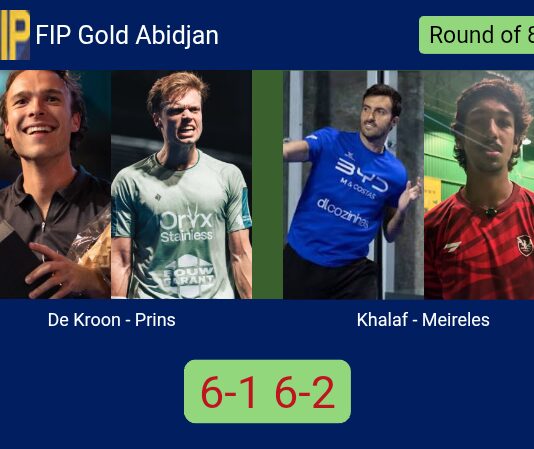 De Kroon and Prins exterminate Khalaf and Alexandre Meireles 6-1 6-2 in Abidjan – FIP Gold Abidjan Match-De-Kroon-Prins-vs-Khalaf-Meireles