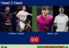 H2H, prediction: Di Nenno, Navarro vs. Alonso, Goñi – Round of 8 – Italy Major 2026 Match-Di-Nenno-Navarro-vs-Alonso-Goni
