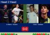 H2H, prediction: Di Nenno, Navarro vs. Coello Manso, Axelsson – Round of 8 – Valladolid P2 2026 Match-Di-Nenno-Navarro-vs-Coello-Axelsson