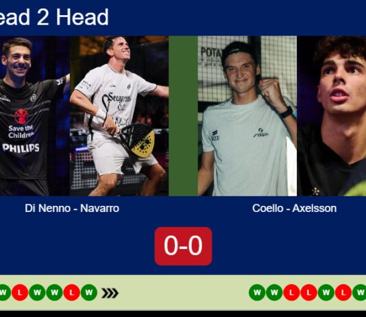 Match-Di-Nenno-Navarro-vs-Coello-Axelsson