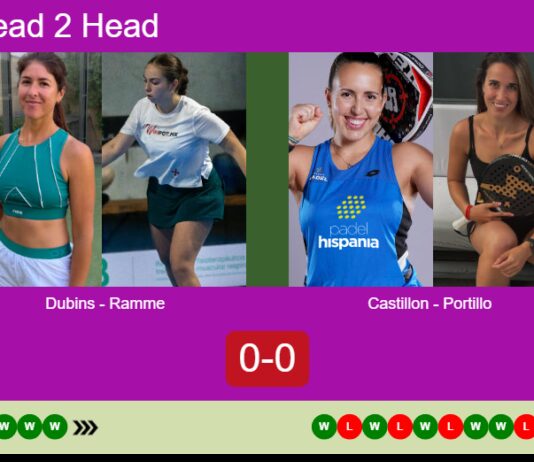 Match-Dubins-Ramme-vs-Castillon-Portillo