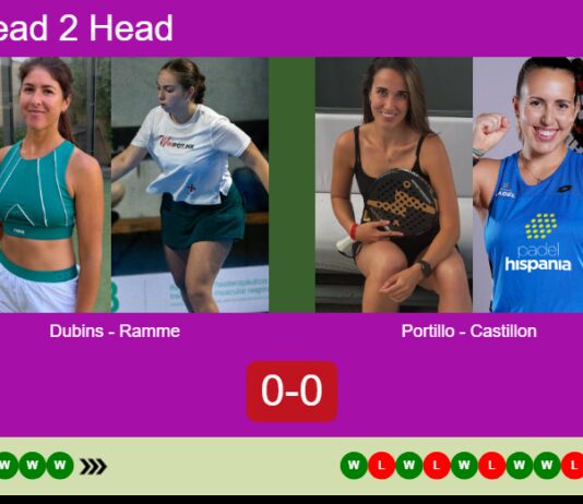 Match-Dubins-Ramme-vs-Portillo-Castillon