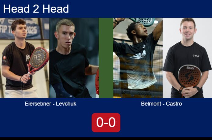 Match-Eiersebner-Levchuk-vs-Belmont-Castro-76654 Match-Eiersebner-Levchuk-vs-Belmont-Castro