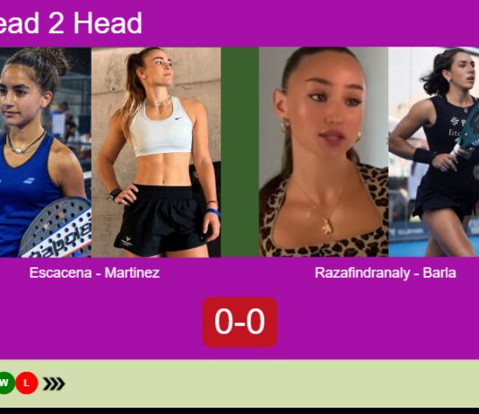 H2H, prediction: Escacena Montero, Martinez Fortun vs. Razafindranaly, Barla – Round of 8 – FIP Silver Narbona Match-Escacena-Martinez-vs-Razafindranaly-Barla