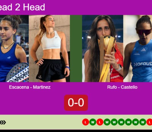 Match-Escacena-Martinez-vs-Rufo-Castello