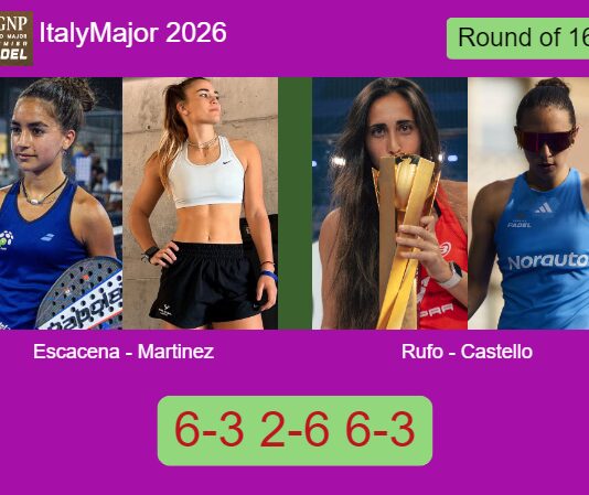 Match-Escacena-Martinez-vs-Rufo-Castello
