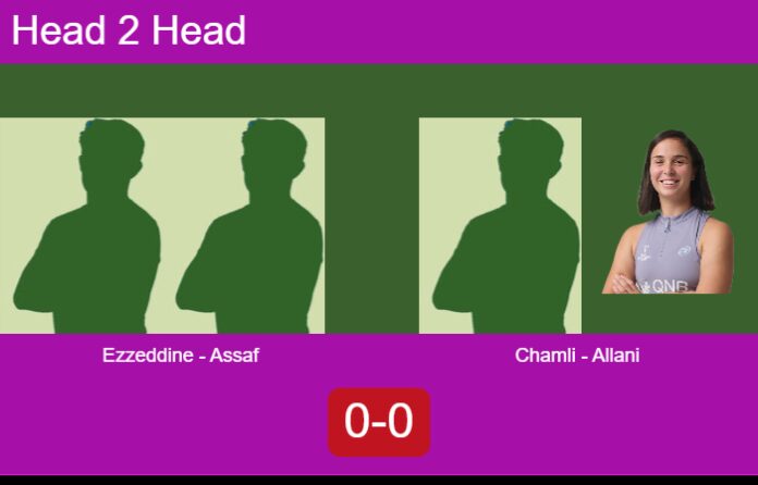 Match-Ezzeddine-Assaf-vs-Chamli-Allani