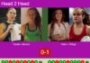 H2H, prediction: Fassio Goyeneche, Eugenio Barrera vs. Calvo Santamaria, Ortega Gallego – Round of 8 – Valladolid P2 2026 Match-Fassio-Barrera-vs-Calvo-Ortega