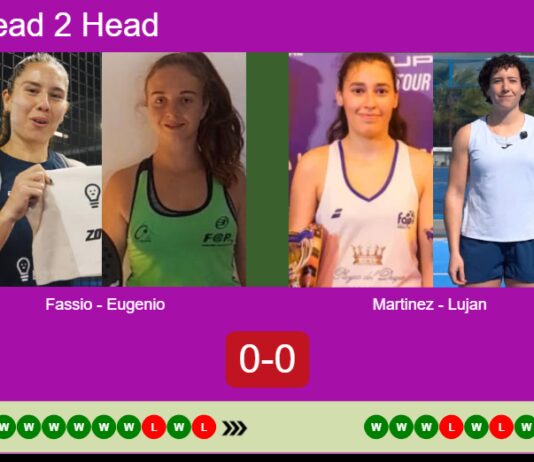 H2H, prediction: Fassio Goyeneche, Eugenio Barrera vs. Martinez, Lujan Rodriguez – Round of 16 – Italy Major 2026 Match-Fassio-Eugenio-vs-Martinez-Lujan