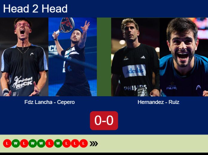 Match-Fdz-Lancha-Cepero-vs-Hernandez-Ruiz-23006 Match-Fdz-Lancha-Cepero-vs-Hernandez-Ruiz