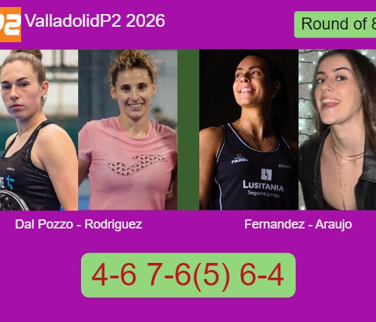 LIVE UPDATE. Dal Pozzo and Rodriguez outlasts Fernandez Sanchez and Araujo 4-6 7-6(5) 6-4 in Valladolid – Valladolid P2 2026 Match-Fernandez-Araujo-vs-Dal-Pozzo-Rodriguez