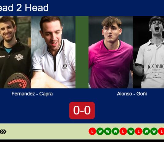 H2H, prediction: Fernandez, Capra vs. Alonso, Goñi – Round of 16 – Italy Major 2026 Match-Fernandez-Capra-vs-Alonso-Goni