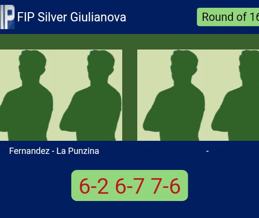 Fernandez Sansano and La Punzina outlasts and 6-2 6-7 7-6 in Giulianova – FIP Silver Giulianova Match-Fernandez-La-Punzina-vs-Quatrana-Greco