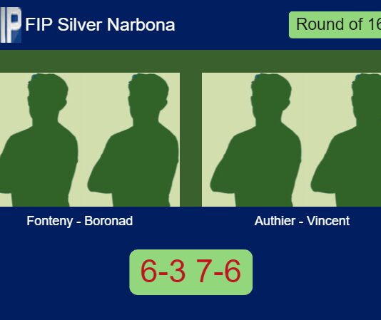 Fonteny and Boronad overcame Authier and Vincent 6-3 7-6 in Narbona – FIP Silver Narbona Match-Fonteny-Boronad-vs-Authier-Vincent