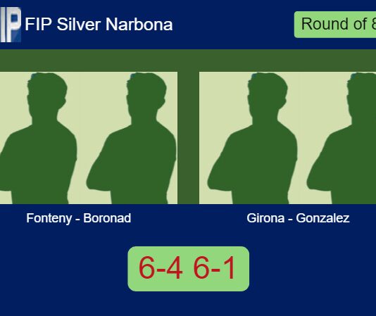 Fonteny and Boronad ousted Girona Diaz and Gonzalez Martin 6-4 6-1 in Narbona – FIP Silver Narbona Match-Fonteny-Boronad-vs-Girona-Gonzalez