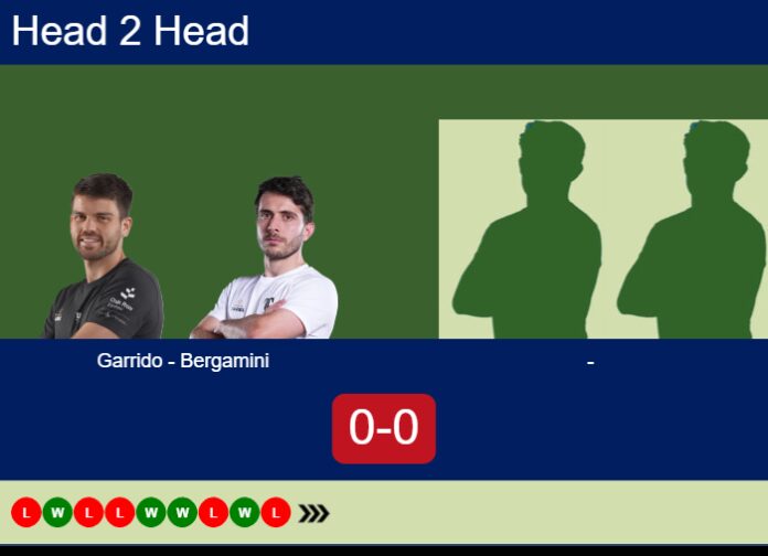 Match-Garrido-Bergamini-vs-Korkmaz-Yazar