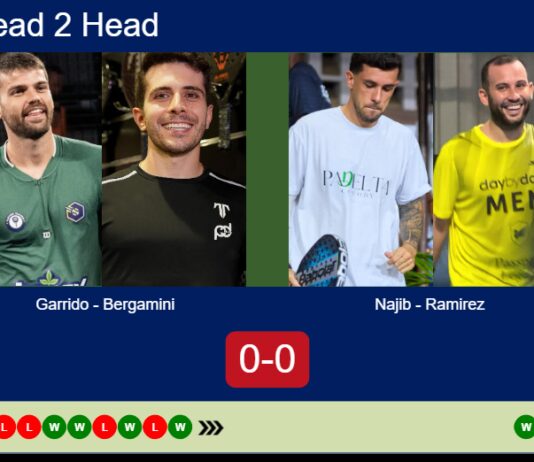 Match-Garrido-Bergamini-vs-Najib-Ramirez