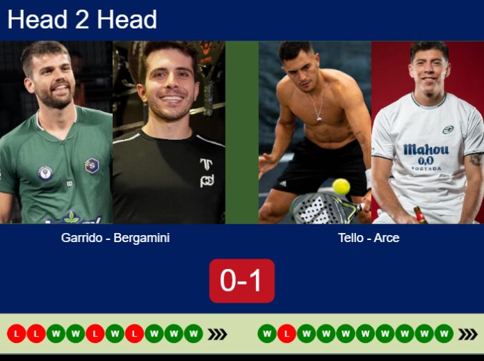 Match-Garrido-Bergamini-vs-Tello-Arce-6086 Match-Garrido-Bergamini-vs-Tello-Arce