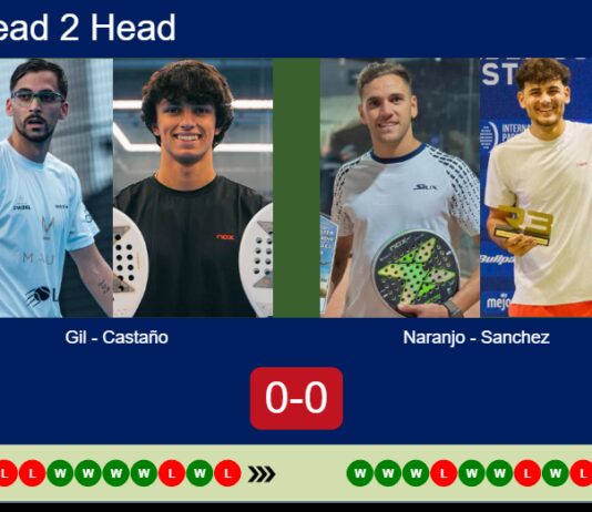 Match-Gil-Castano-vs-Naranjo-Sanchez
