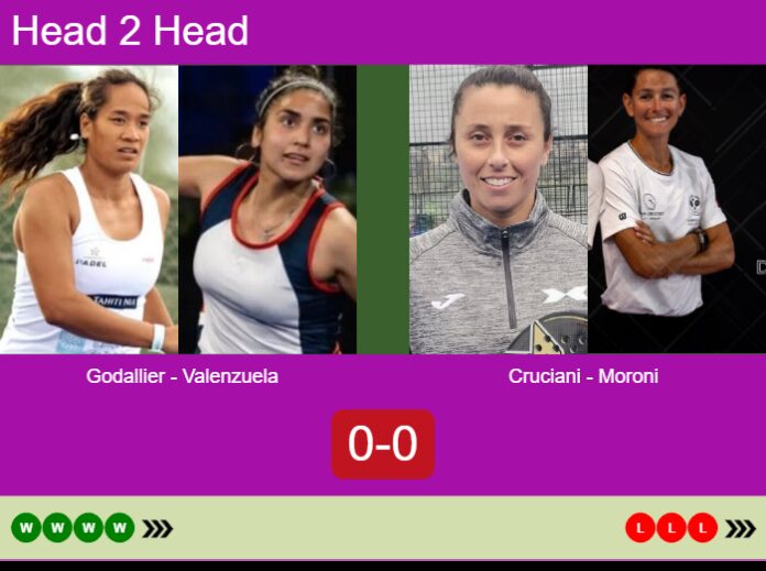 Match-Godallier-Valenzuela-vs-Cruciani-Moroni-78562 Match-Godallier-Valenzuela-vs-Cruciani-Moroni