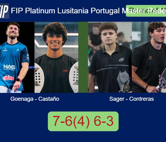 Goenaga and Castaño ousted Sager and Contreras 7-6(4) 6-3 in Paredes – FIP Platinum Lusitania Portugal Master Padel Match-Goenaga-Castano-vs-Sager-Contreras