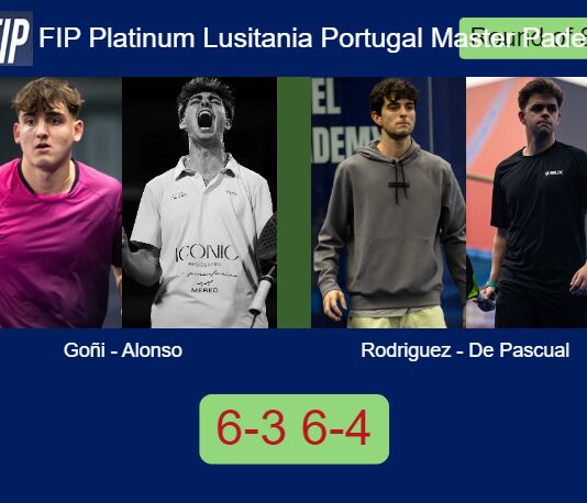 Goñi and Alonso bested Rodriguez Martinez and Ignacio De 6-3 6-4 in Paredes – FIP Platinum Lusitania Portugal Master Padel Match-Goni-Alonso-vs-Rodriguez-De-Pascual