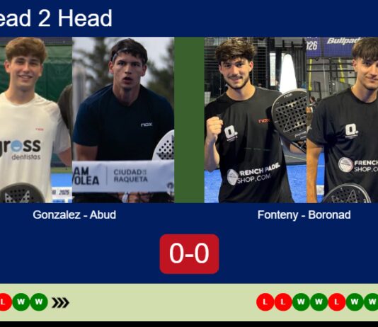 H2H, prediction: Gonzalez Blanco, Abud vs. Fonteny, Boronad – Quarterfinal – FIP Silver Narbona Match-Gonzalez-Abud-vs-Fonteny-Boronad
