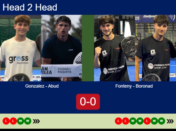 Match-Gonzalez-Abud-vs-Fonteny-Boronad-70710 Match-Gonzalez-Abud-vs-Fonteny-Boronad