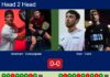 H2H, prediction: Gonzalez, Campagnolo vs. Ruiz, Esbri – Round of 8 – Valladolid P2 2026 Match-Gonzalez-Campagnolo-vs-Ruiz-Esbri