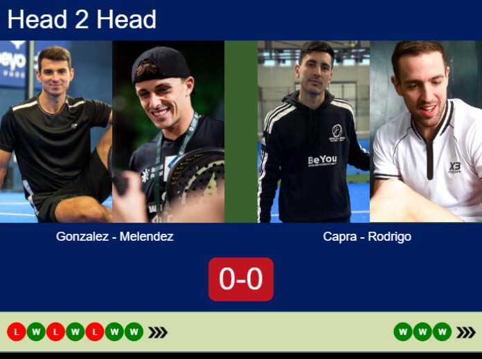 Match-Gonzalez-Melendez-vs-Capra-Rodrigo-67459 Match-Gonzalez-Melendez-vs-Capra-Rodrigo