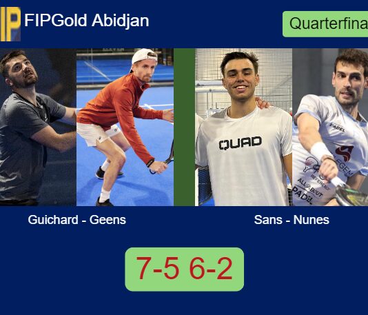 Guichard and Geens conquered Sans and Nunes 7-5 6-2 in Abidjan – FIP Gold Abidjan Match-Guichard-Geens-vs-Sans-Nunes