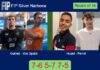 Guimet Bigas and Van Opstal outlasts Huard De and Perrot 7-6 5-7 7-5 in Narbona – FIP Silver Narbona Match-Guimet-Van-Opstal-vs-Huard-Perrot
