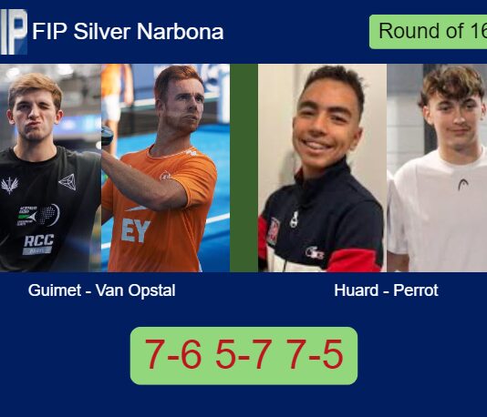 Guimet Bigas and Van Opstal outlasts Huard De and Perrot 7-6 5-7 7-5 in Narbona – FIP Silver Narbona Match-Guimet-Van-Opstal-vs-Huard-Perrot