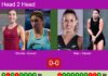 H2H, prediction: Virseda, Guinart vs. Saiz Vallejo, Talavan – Round of 8 – Valladolid P2 2026 Match-Guinart-Virseda-vs-Talavan-Saiz