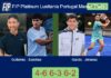 Gutierrez and Sanchez Blasco outlasts Garcia and Jimenez 4-6 6-3 6-2 in Paredes – FIP Platinum Lusitania Portugal Master Padel Match-Gutierrez-Sanchez-vs-Garcia-Jimenez