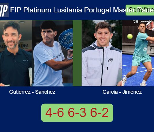 Match-Gutierrez-Sanchez-vs-Garcia-Jimenez